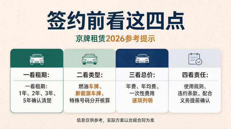 绿色出行公益宣传